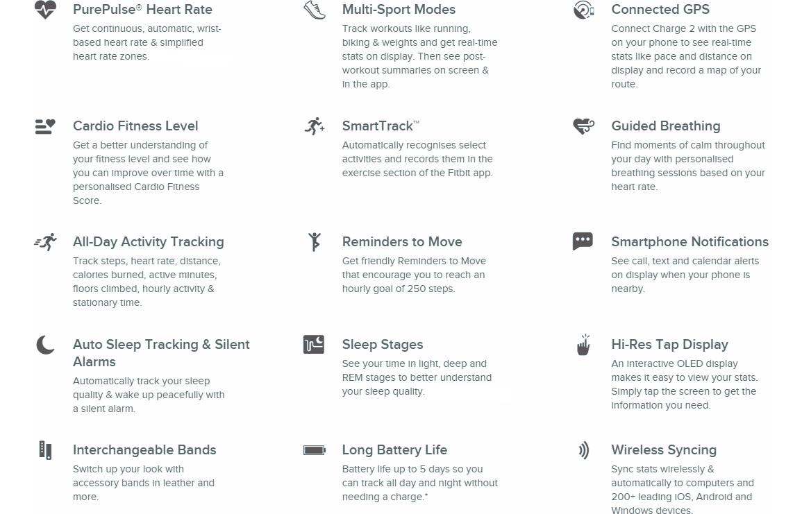 fitbit features
